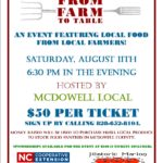 From Farm to Table flyer image