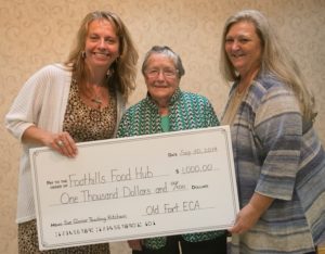 Sue Glovier Teaching Kitchen check presentation