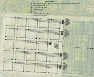 irrigation layout