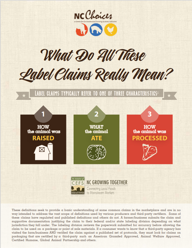 NC Choices "What Do All These Label Claims Really Mean?"